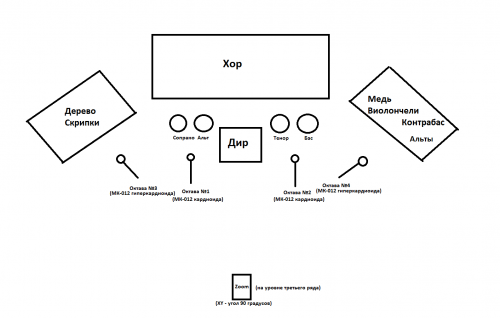 Schema_MICS_27_01_15.png